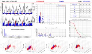 NVH acquisition system