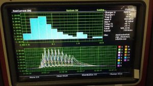 Dust survey and analysis