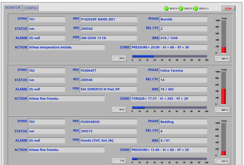 Software TecSA: Dyno Monitor