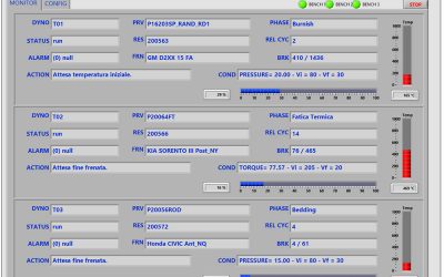 Software TecSA: Dyno Monitor