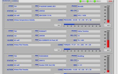 TecSA 软件:Dyno monitor